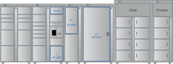 Locker bank