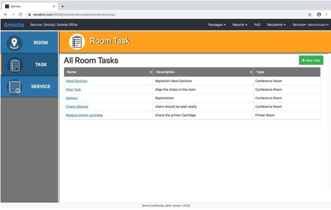 Smiota Service All Room Tasks